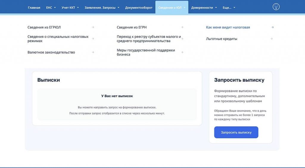 Сервис оценки бизнеса ФНС